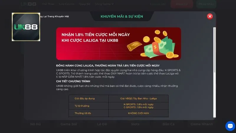 Tổng hợp đầy đủ nhất 10+ khuyến mãi UK88 cho các thành viên 1 3 chương trình ưu đãi chính của nhà cái