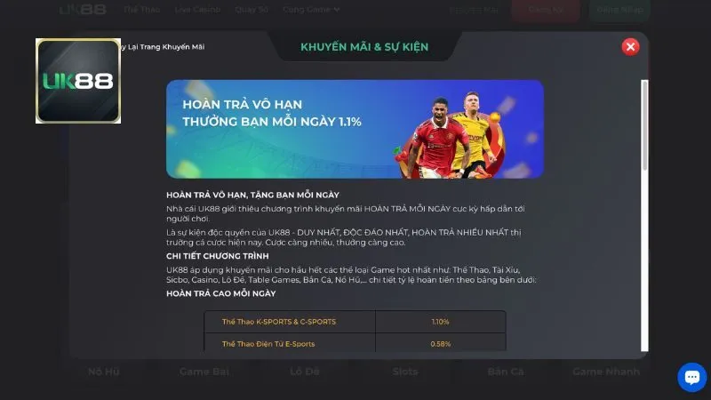 Tổng hợp đầy đủ nhất 10+ khuyến mãi UK88 cho các thành viên 2 Giới thiệu bạn bè nhận ngay quà khủng